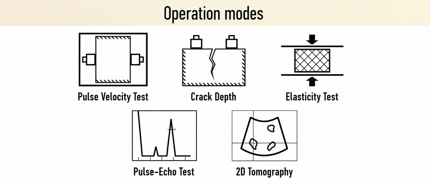 Slide 6